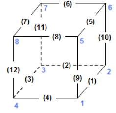 edge-numbering