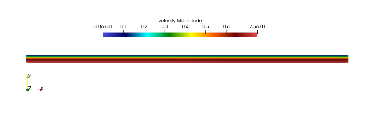 ../_images/velocity_paraview.png